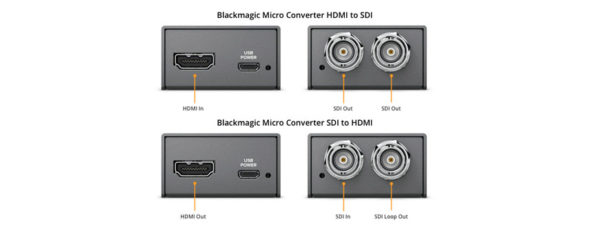 HDMI TO SDI Micro Converter